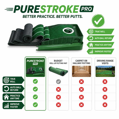 pp-purestroke-pro-p4_v1