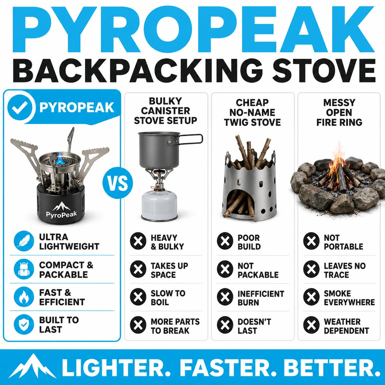 pp-pyropeak-backpacking-stove-p4_v1