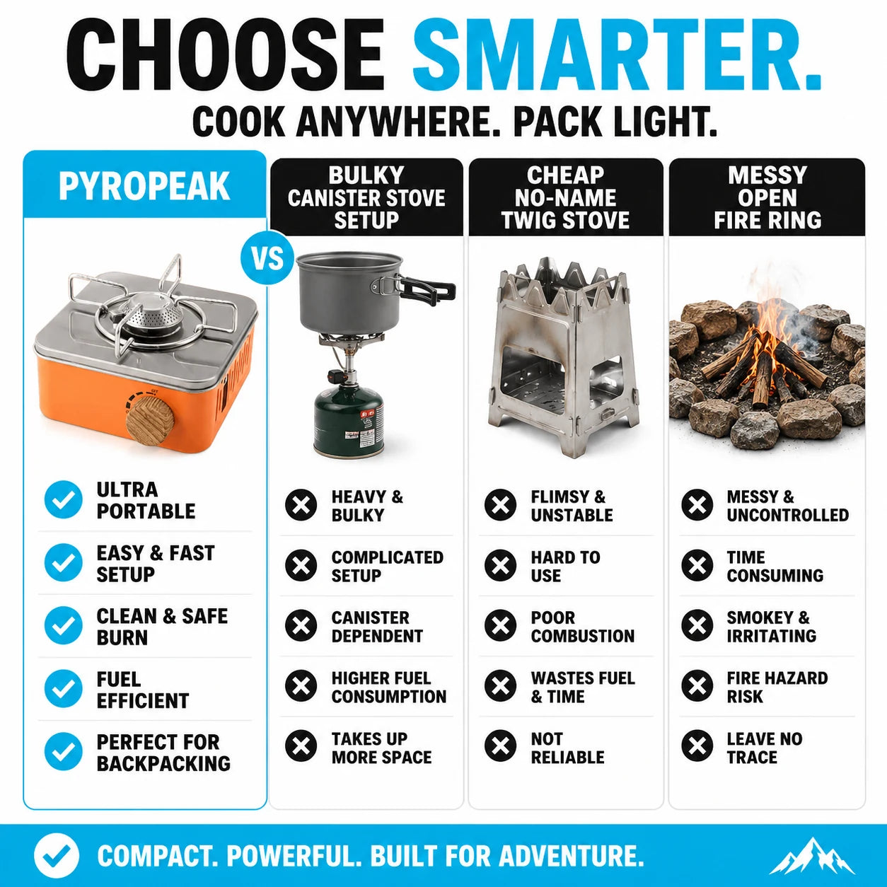 pp-pyropeak-backpacking-stove-p4_v1_v2