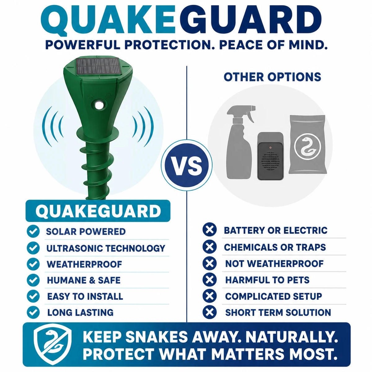 pp-quakeguard-p4_v1