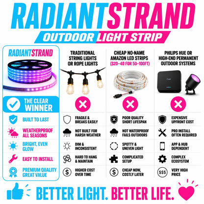 pp-radiant-strand-p4_v1