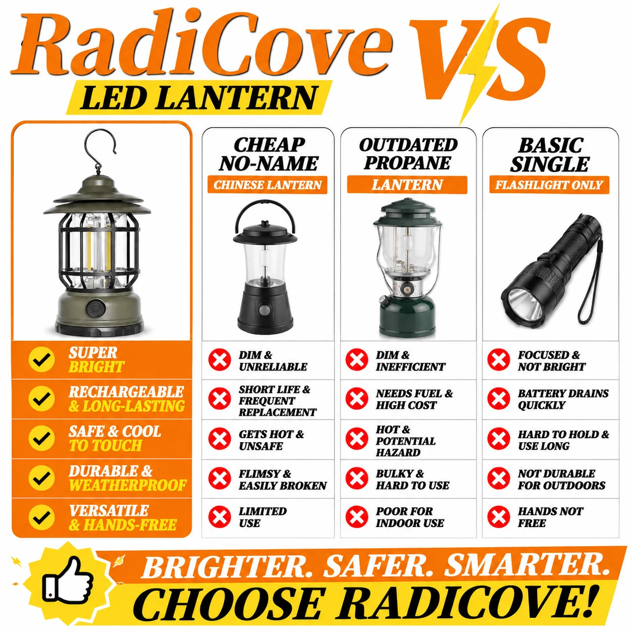 pp-radicove-p4_v1