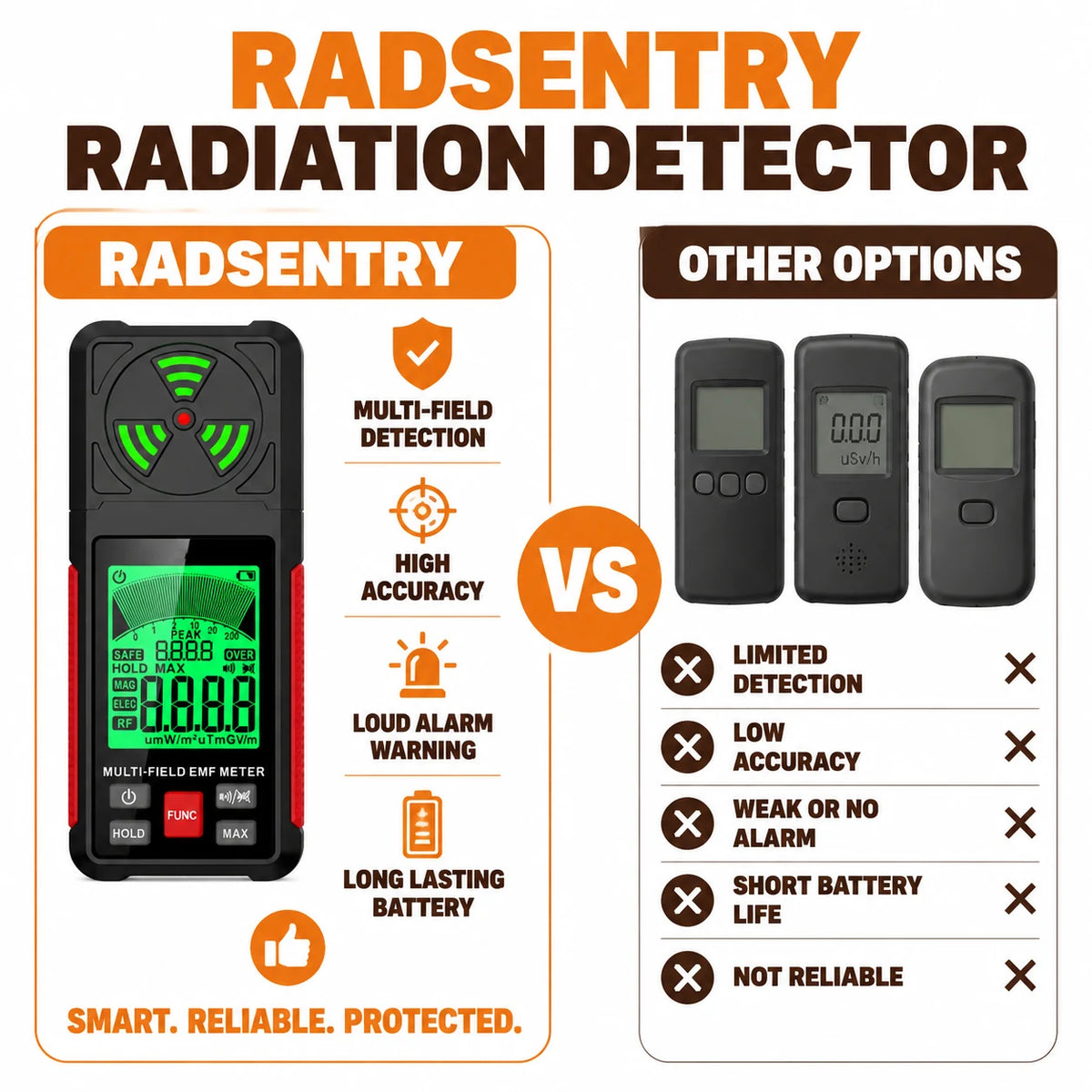 pp-radsentry-p4_v1