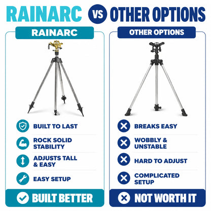 pp-rainarc-p4_v1