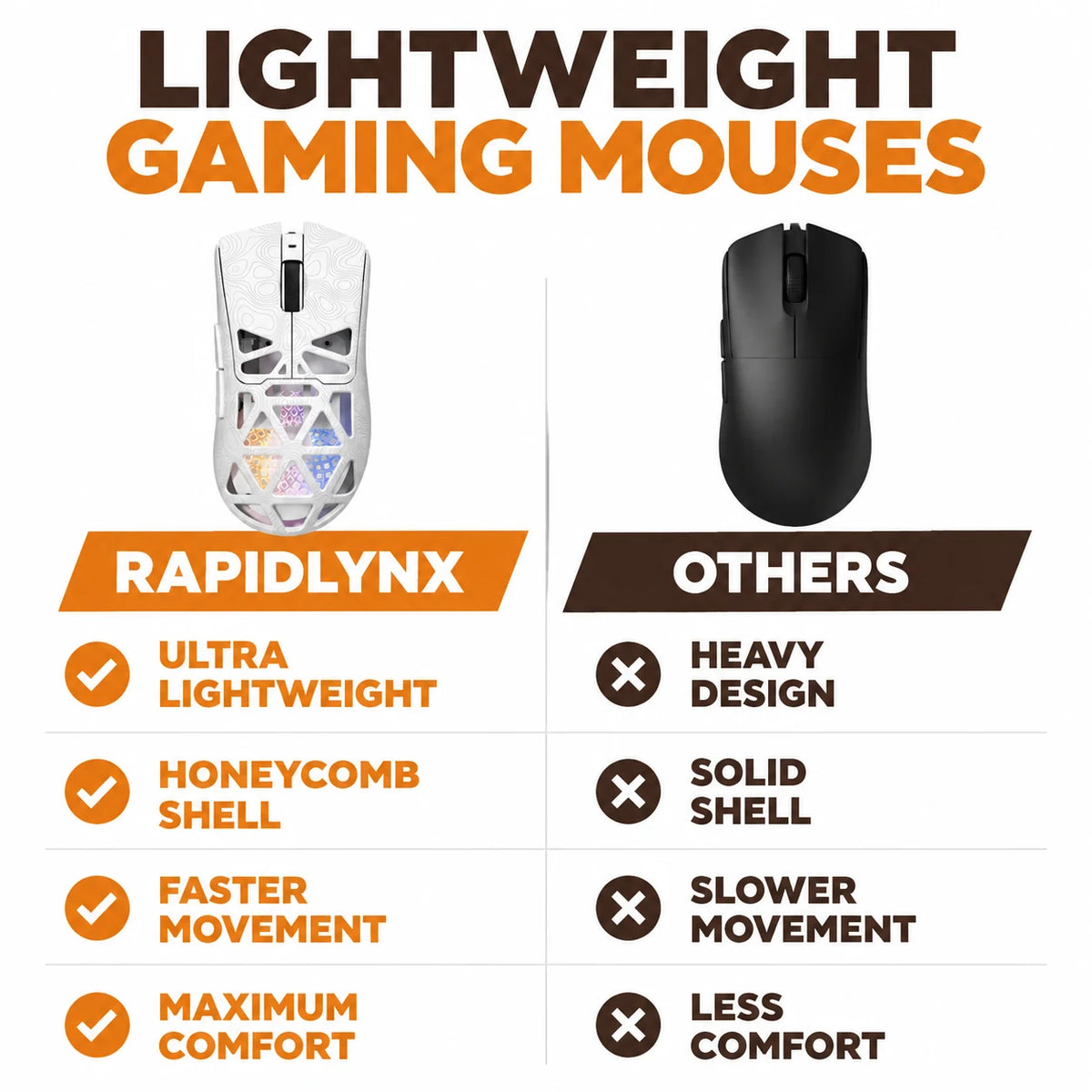 pp-rapidlynx-gaming-mouse-p4_v4