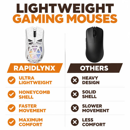 pp-rapidlynx-gaming-mouse-p4_v4