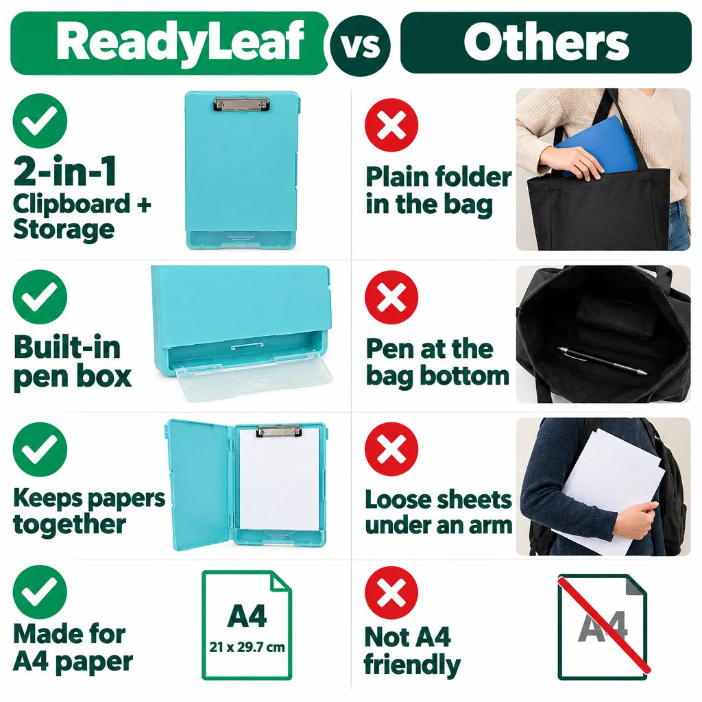 pp-readyleaf-clipboard-with-storage-p4_v3