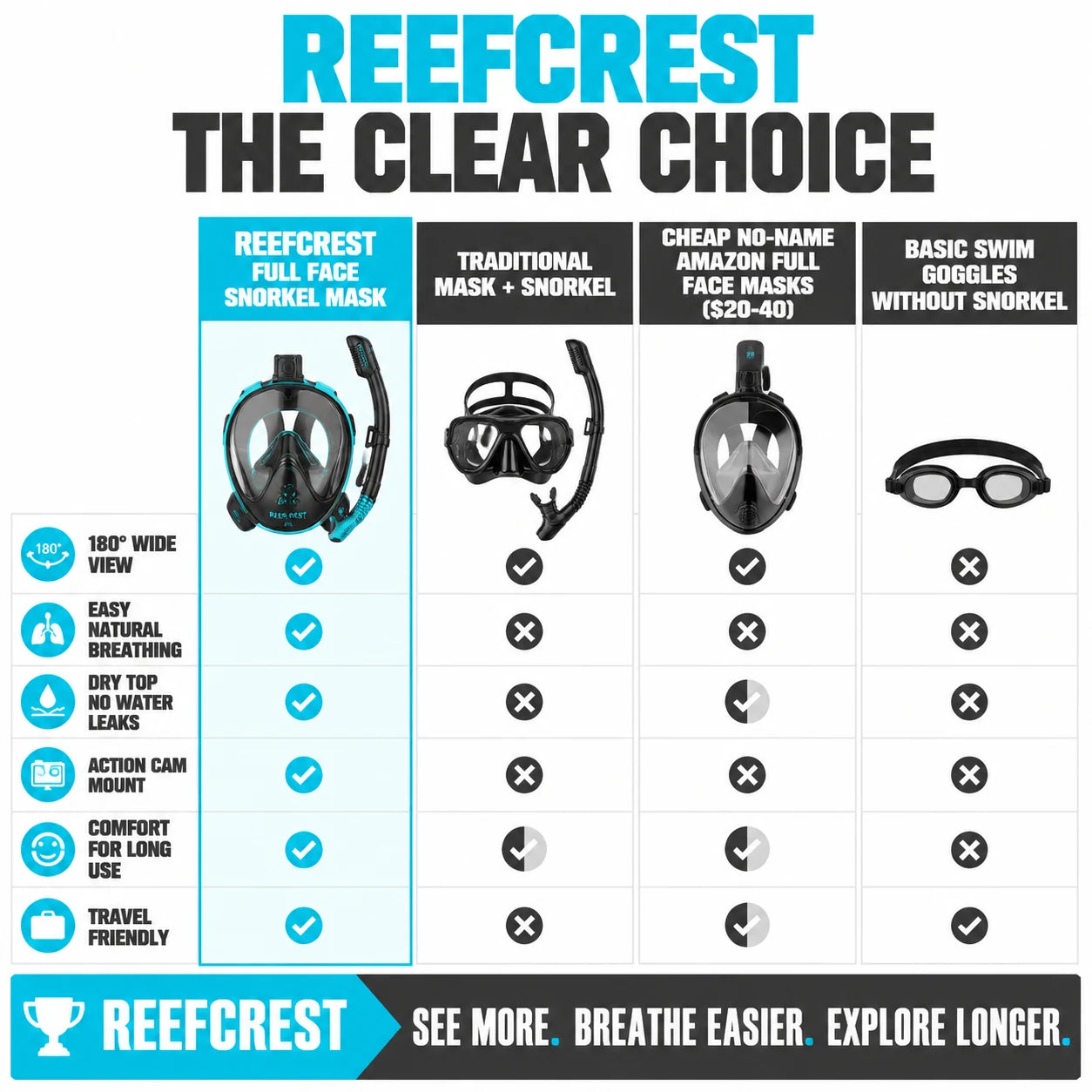 pp-reefcrest-p4_v1