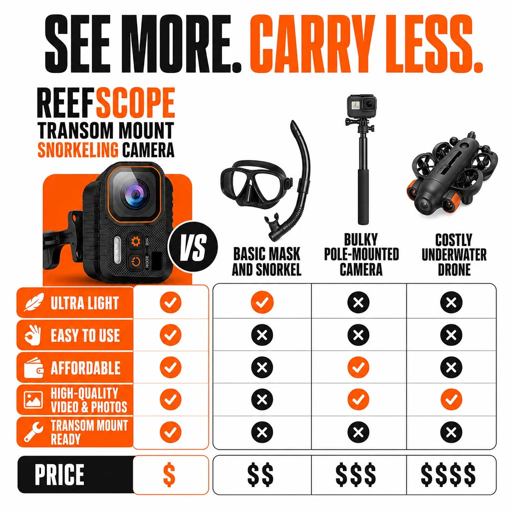 pp-reefscope-p4_v2