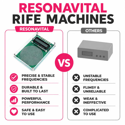 pp-resonavital-p4_v1