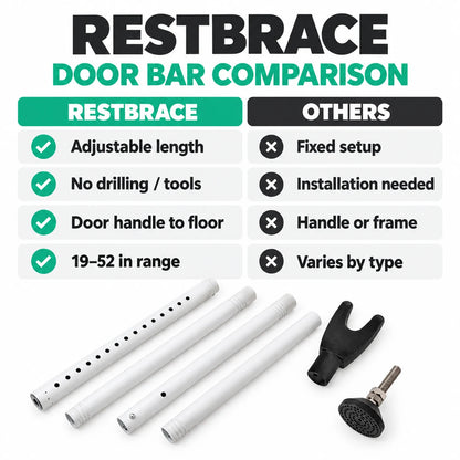 pp-restbrace-door-security-bar-p4_v3