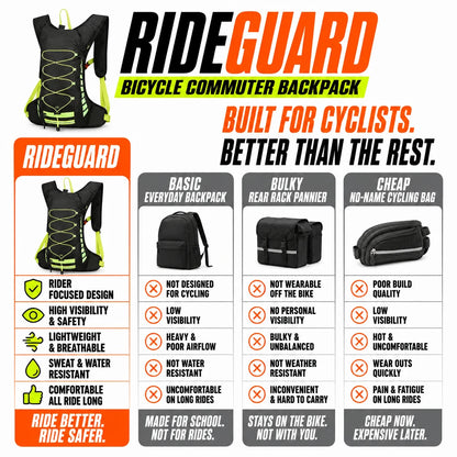 pp-rideguard-p4_v1
