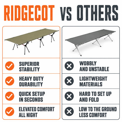 pp-ridgecot-p4_v3