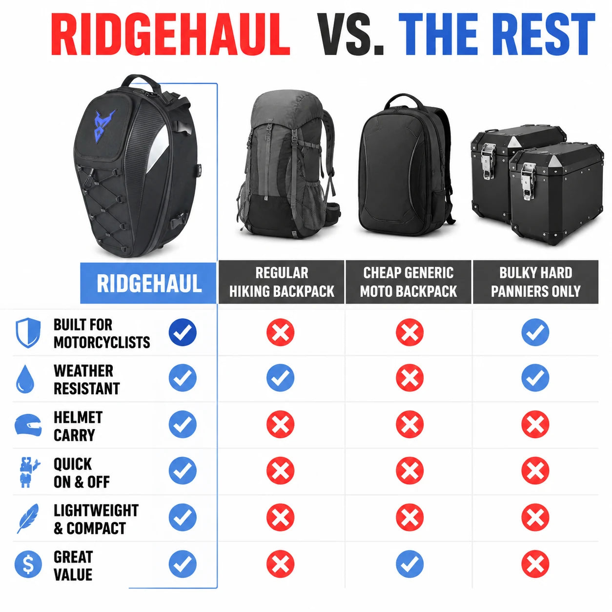 pp-ridgehaul-p4_v1