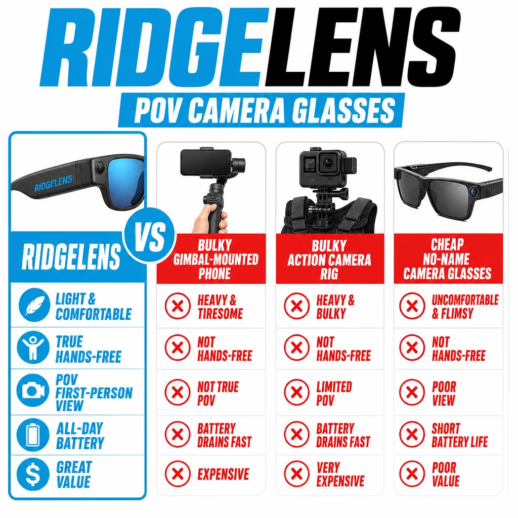 pp-ridgelens-p4_v1