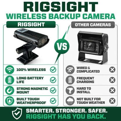 pp-rigsight-p4_v1