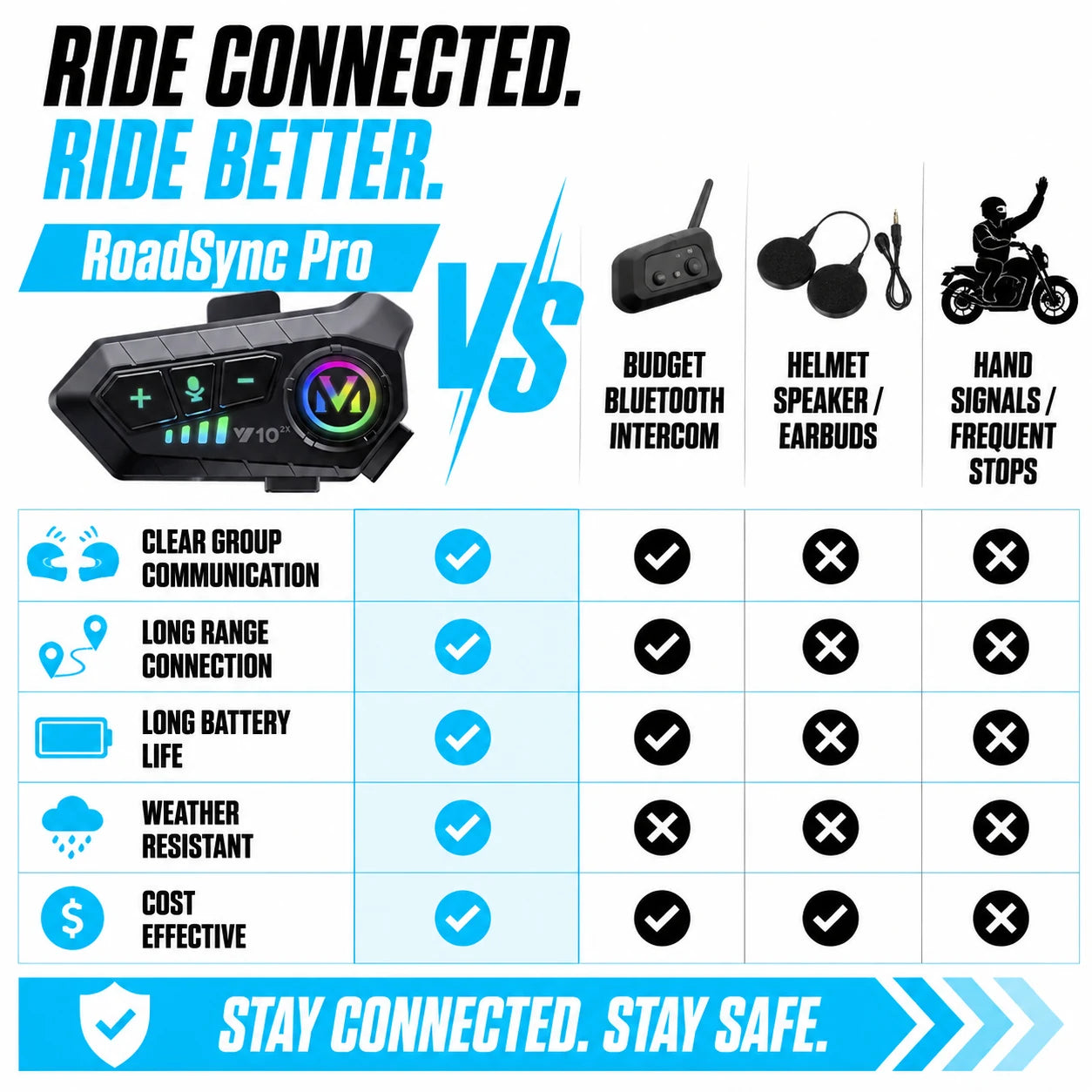 pp-roadsync-pro-p4_v1