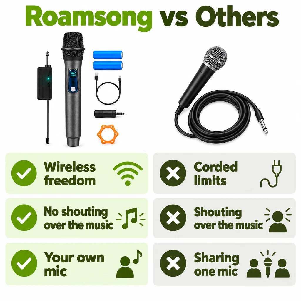 pp-roamsong-wireless-microphone-karaoke-p4_v3