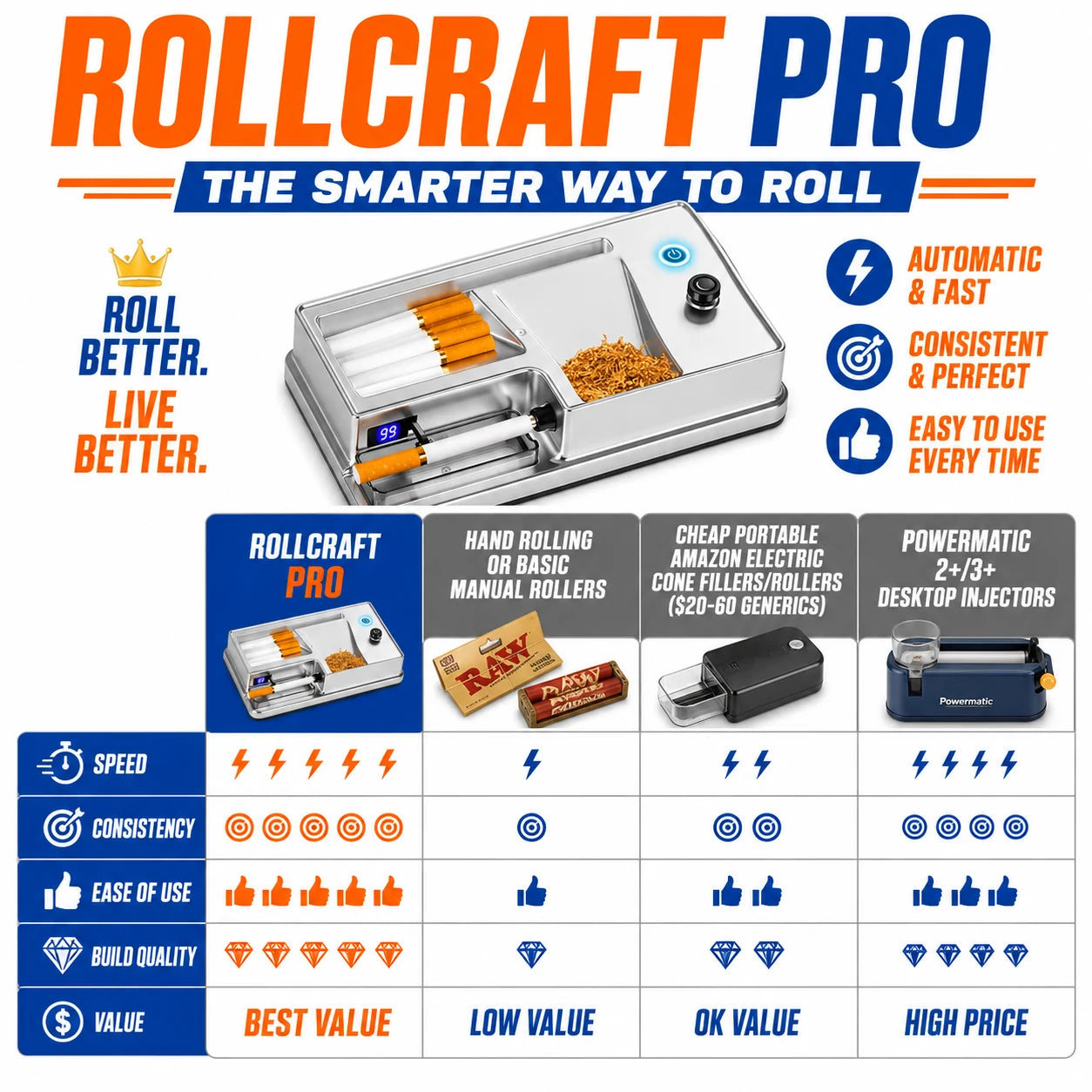 pp-rollcraft-pro-p4_v1