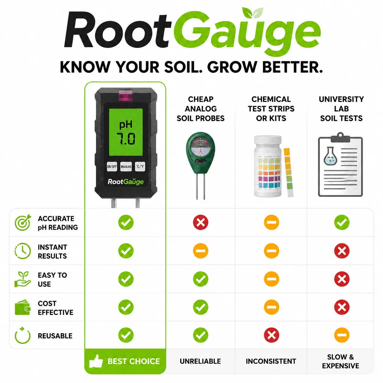 pp-rootgauge-p4_v2