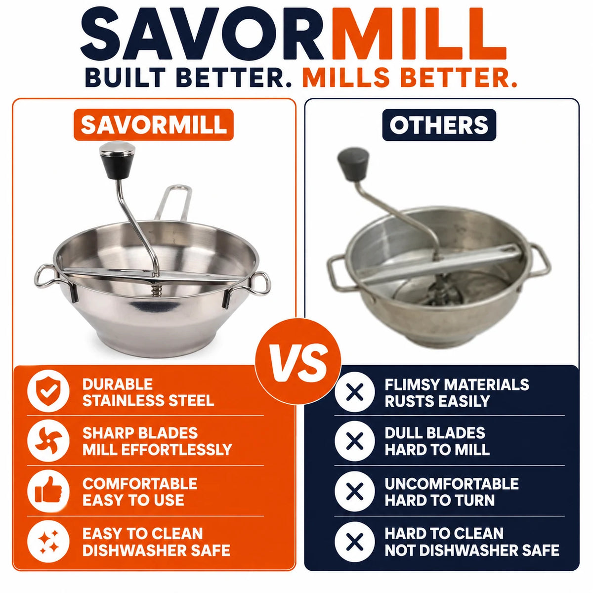 pp-savormill-p4_v1