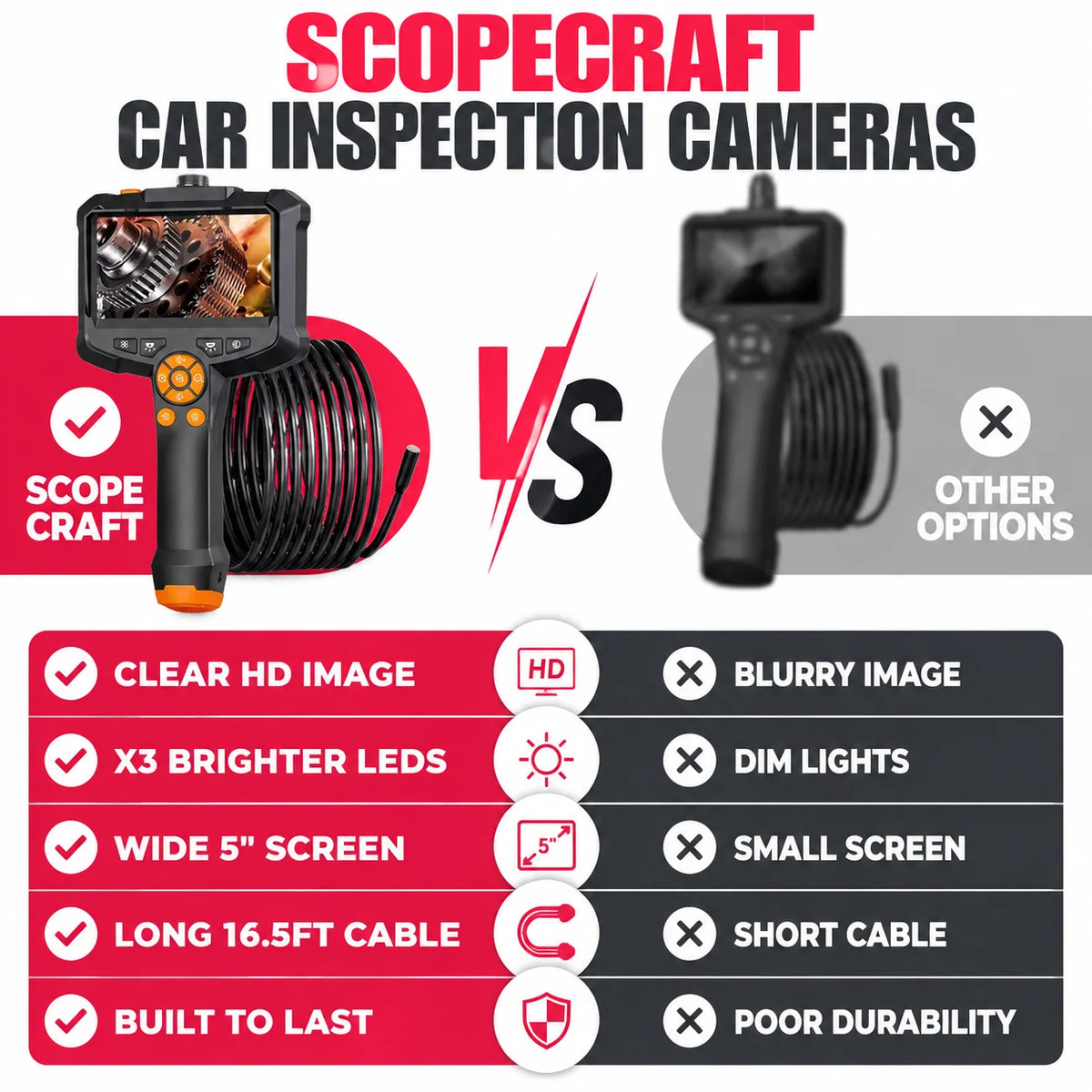 pp-scopecraft-p4_v1