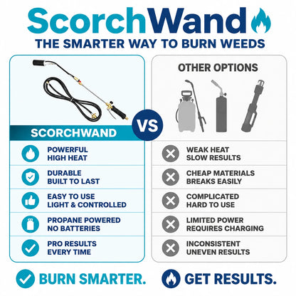 pp-scorchwand-p4_v2
