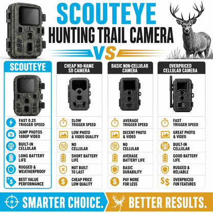 pp-scouteye-p4_v2
