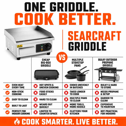 pp-searcraft-griddle-p4_v1