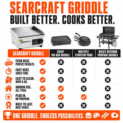 pp-searcraft-griddle-p4_v2