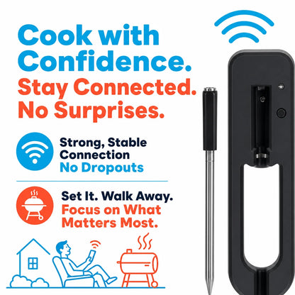 pp-searsense-digital-meat-thermometer-p7_b2