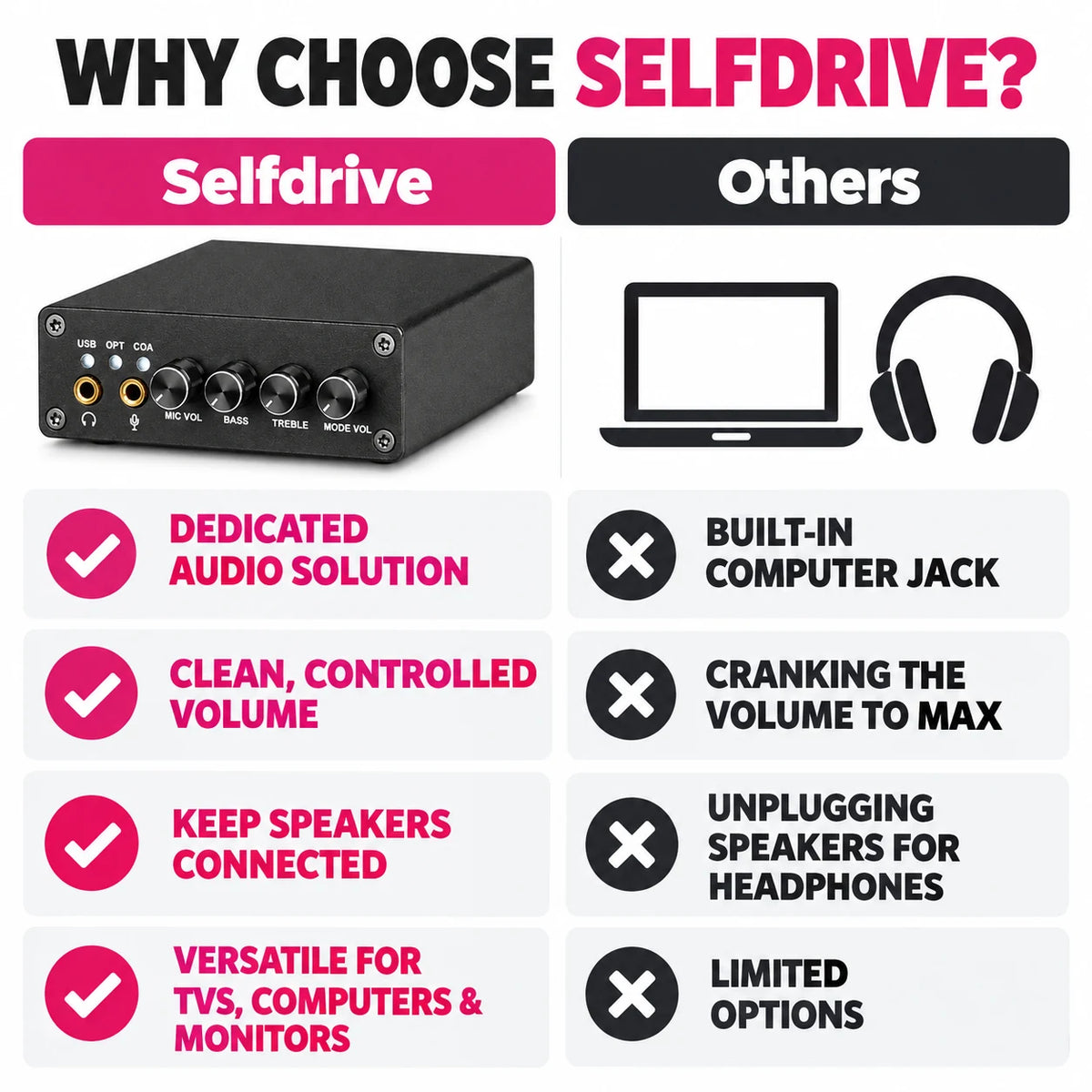 pp-selfdrive-headphone-dac-amp-p4_v1