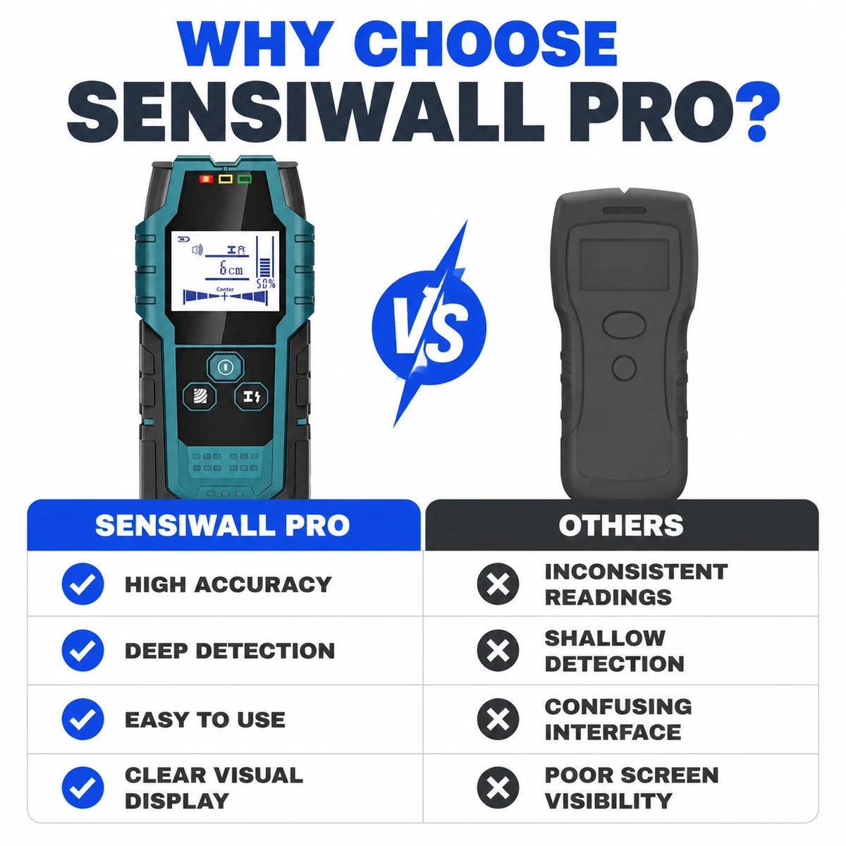 pp-sensiwall-pro-p4_v3