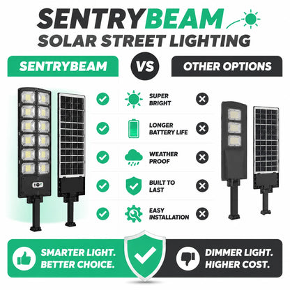 pp-sentrybeam-p4_v1
