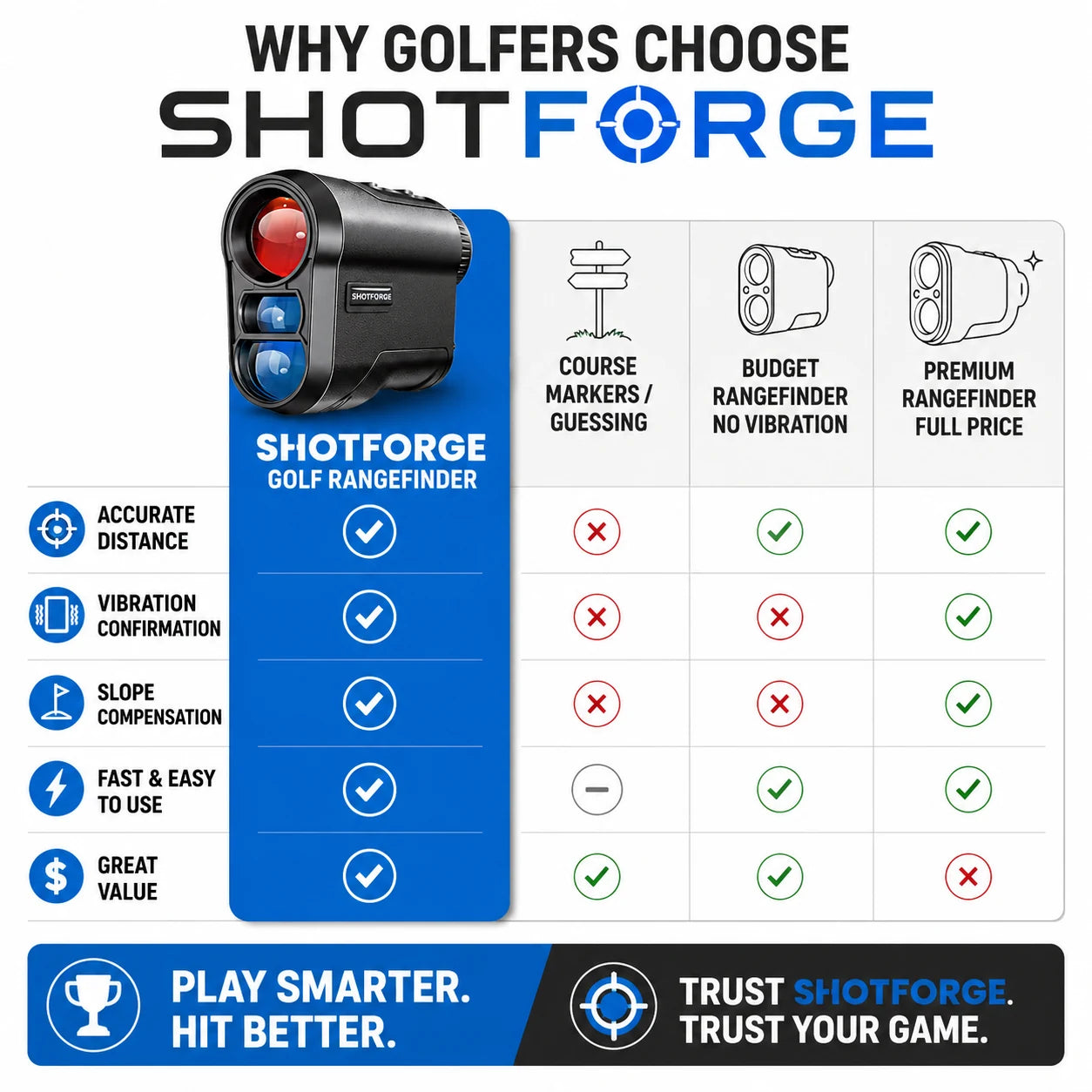 pp-shotforge-golf-rangefinder-p4_v1