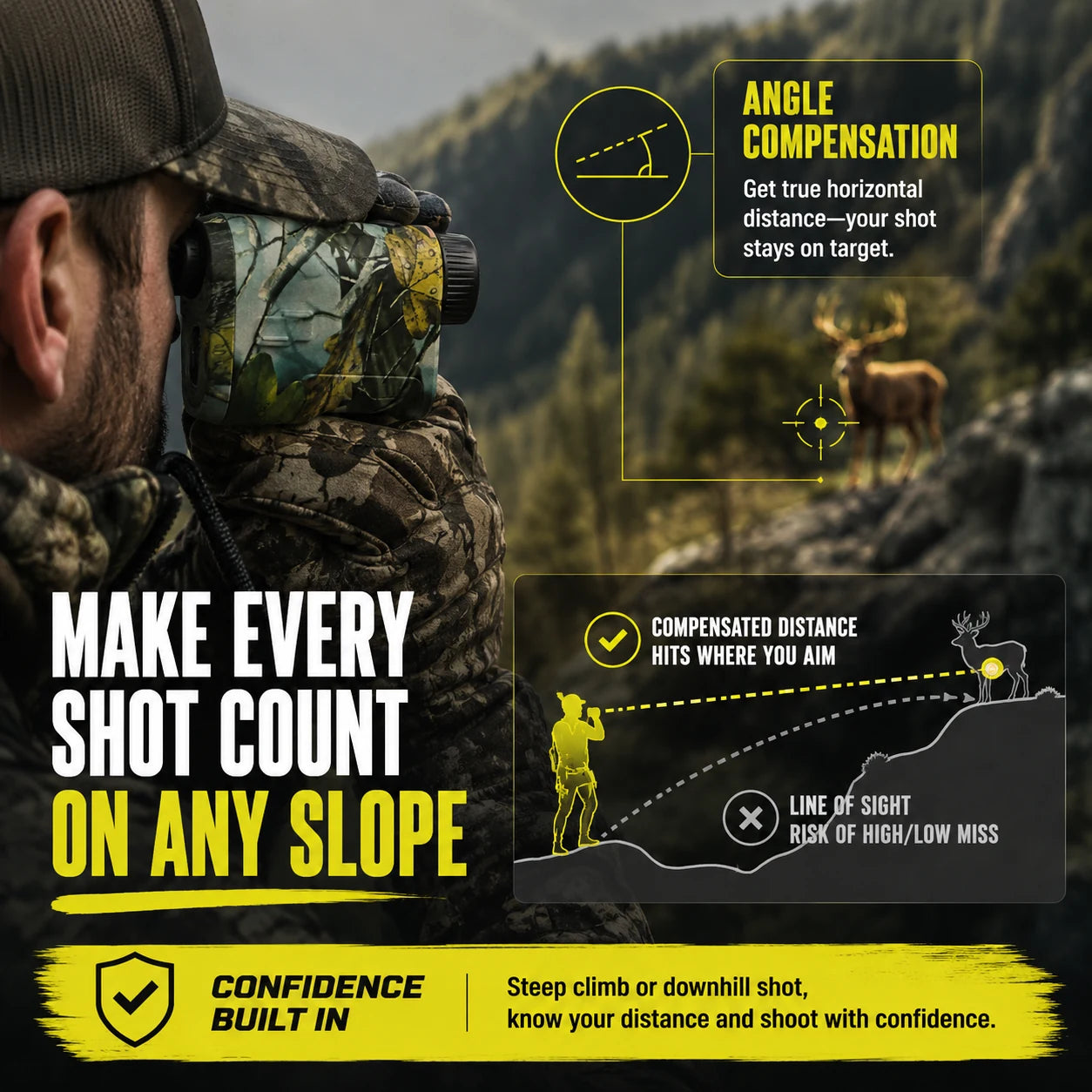 pp-sightforge-hunting-rangefinder-p8_b2