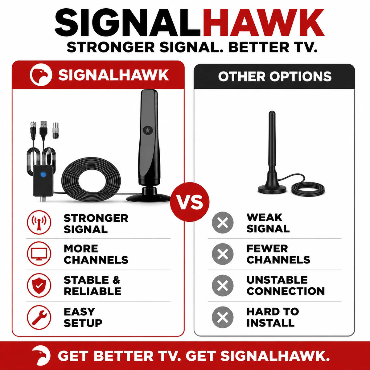 pp-signalhawk-p4_v1