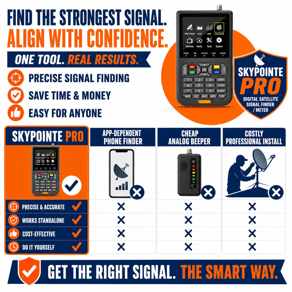 pp-skypointe-pro-p4_v2
