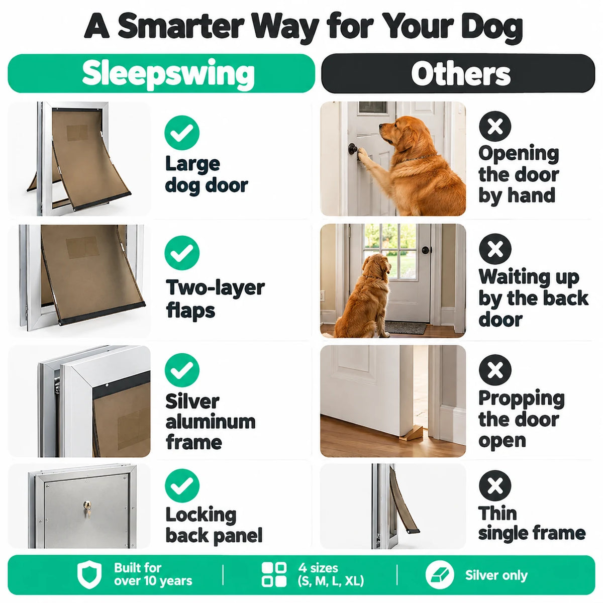 pp-sleepswing-large-dog-door-p4_v3