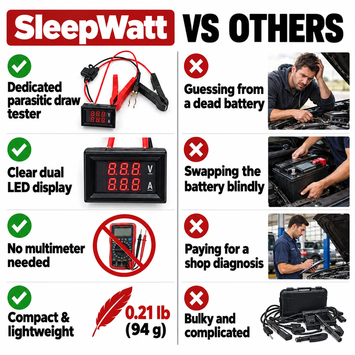 pp-sleepwatt-parasitic-draw-tester-p4_v1