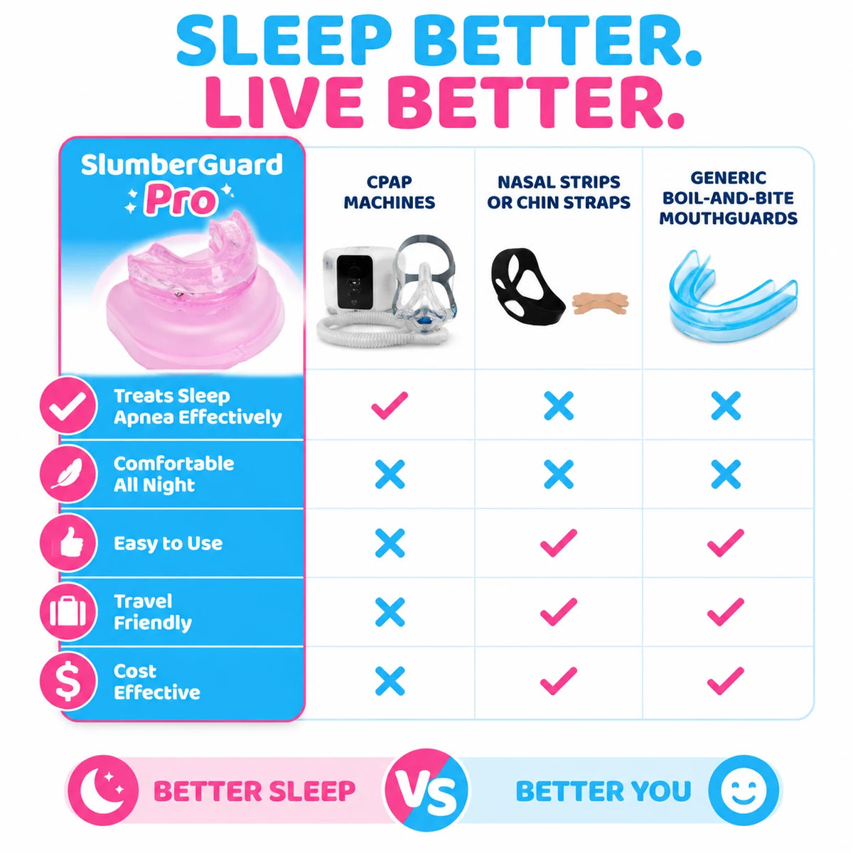 pp-slumberguard-pro-p4_v1