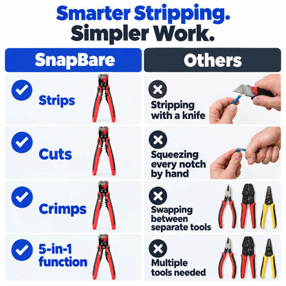 pp-snapbare-automatic-wire-stripper-p4_v1