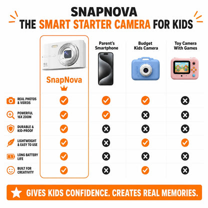 pp-snapnova-p4_v2
