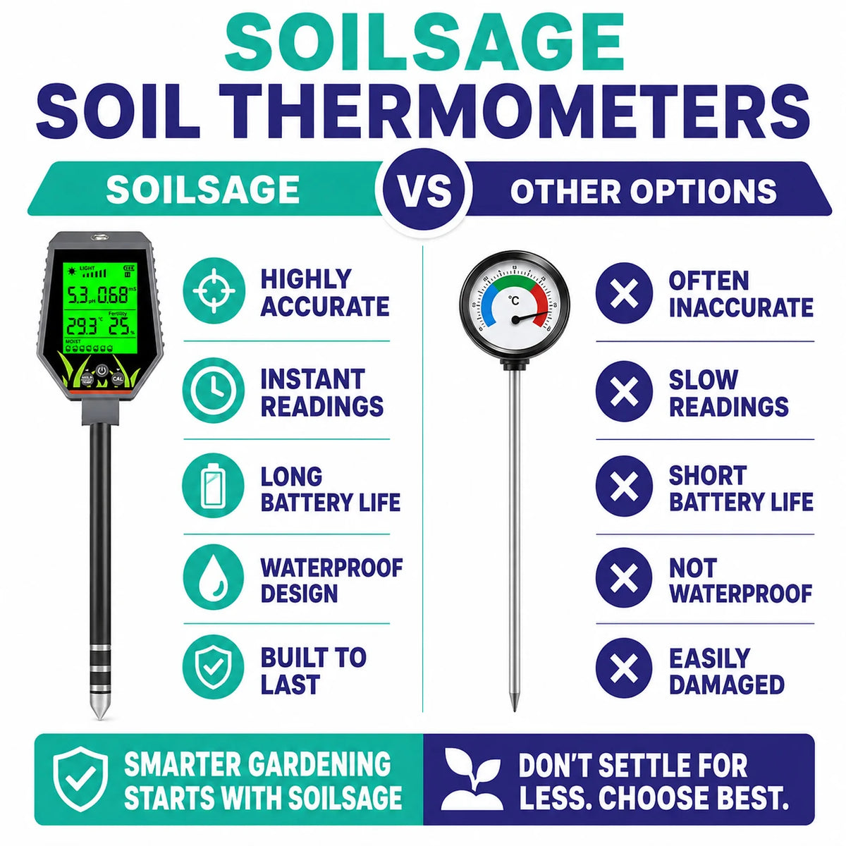 pp-soilsage-p4_v1