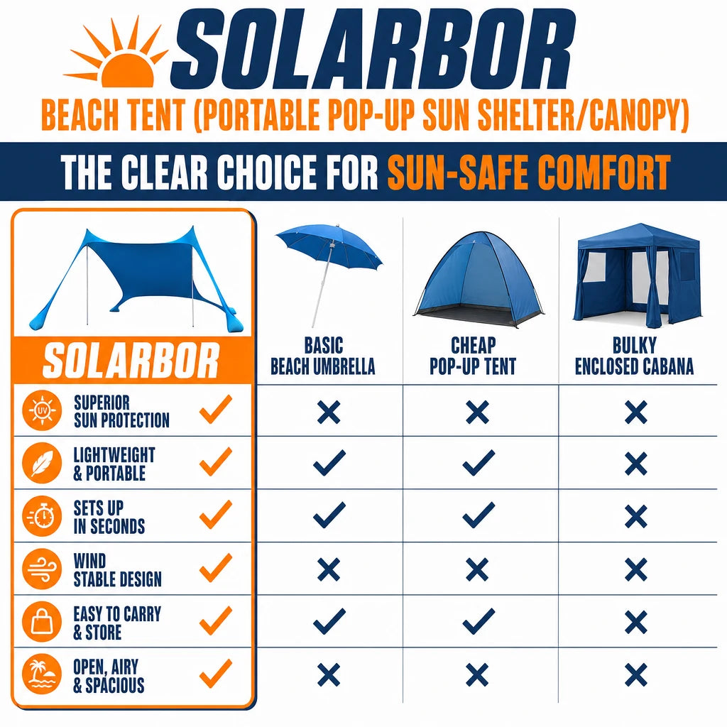 pp-solarbor-beach-tent-p4_v1