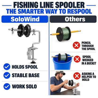 pp-solowind-fishing-line-spooler-p4_v1