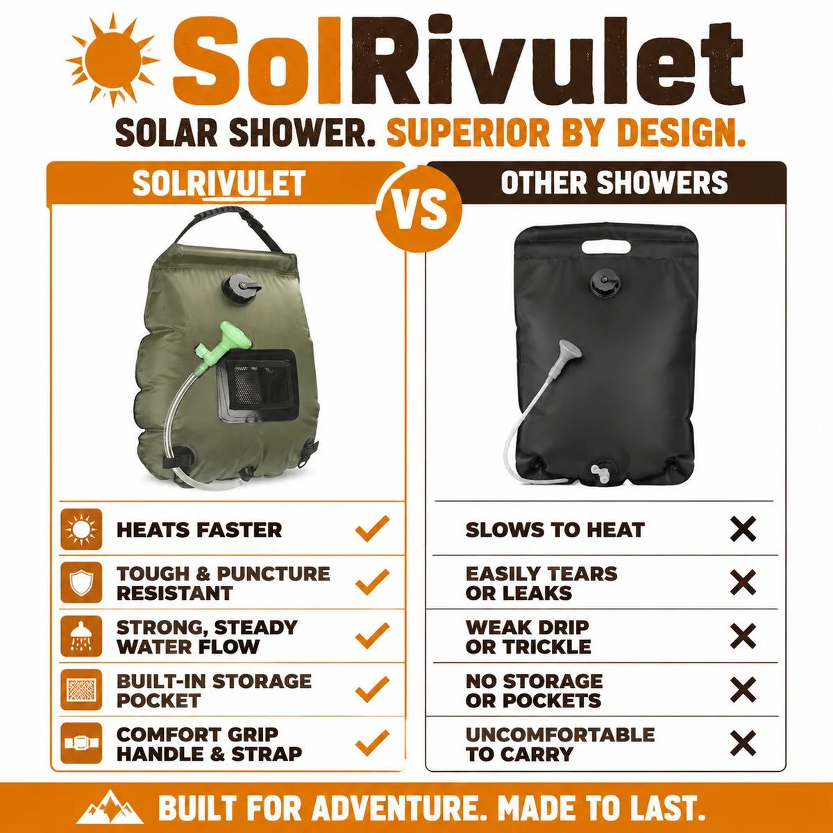 pp-solrivulet-p4_v1