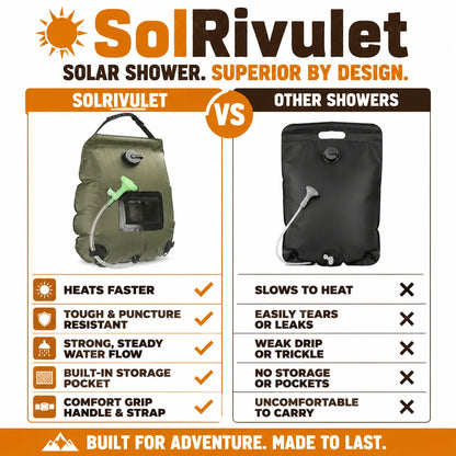 pp-solrivulet-p4_v1