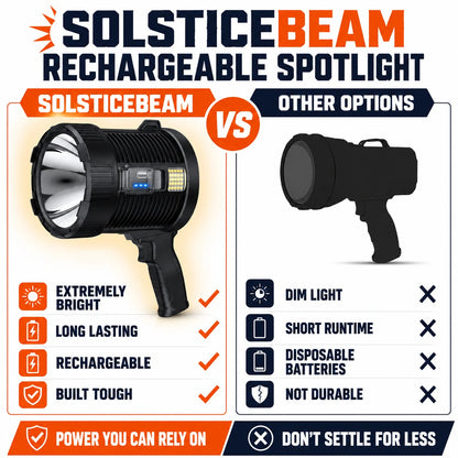 pp-solsticebeam-p4_v1