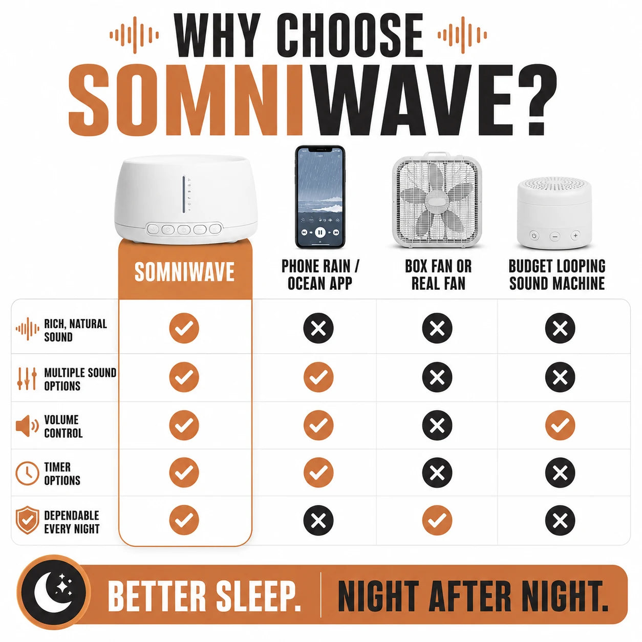 pp-somniwave-p4_v1